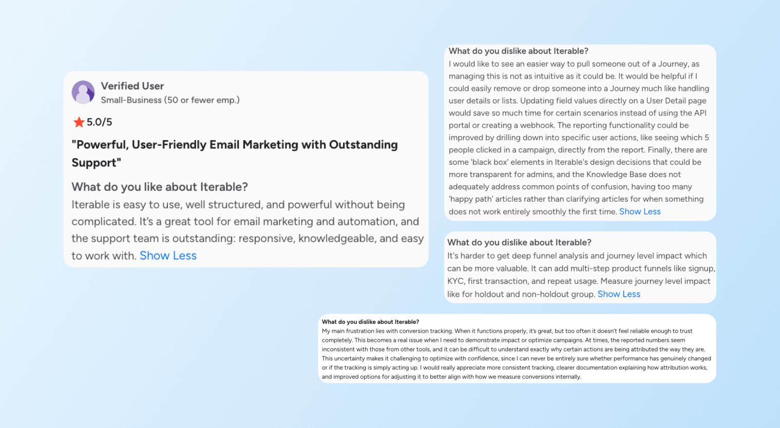 Braze competitors - Iterable reviews