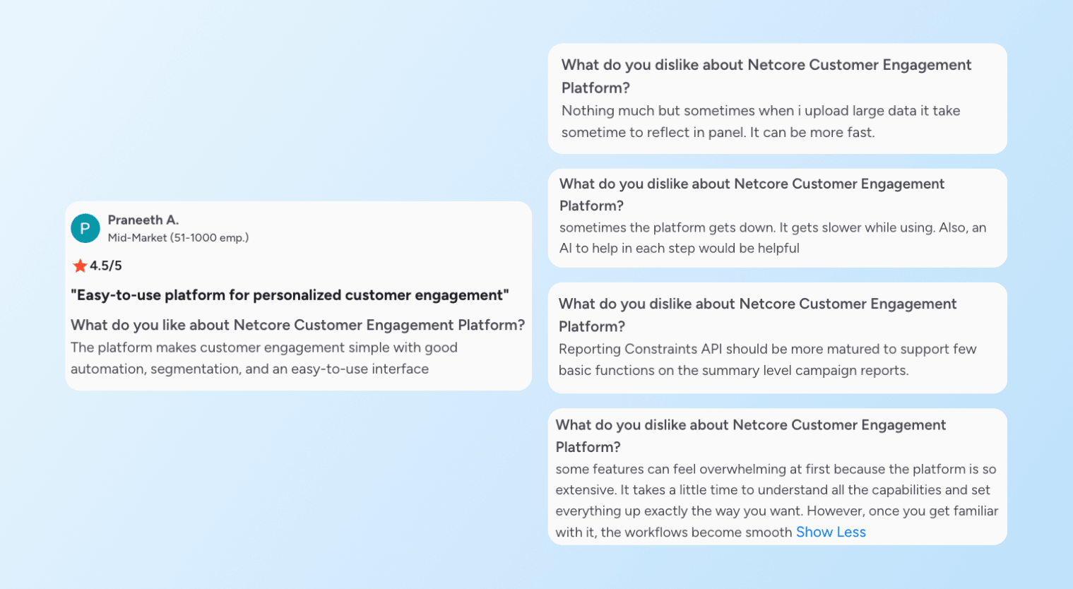 Braze competitors - Netcore Cloud reviews
