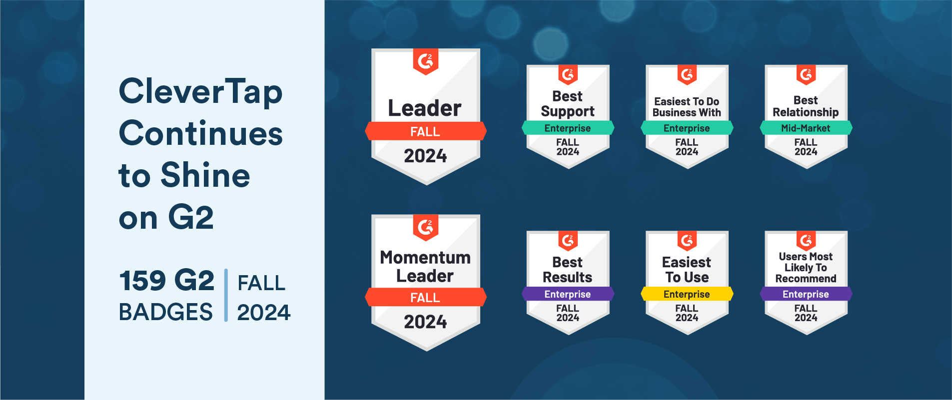 CleverTap Wins 159 G2 Badges in Fall 2024