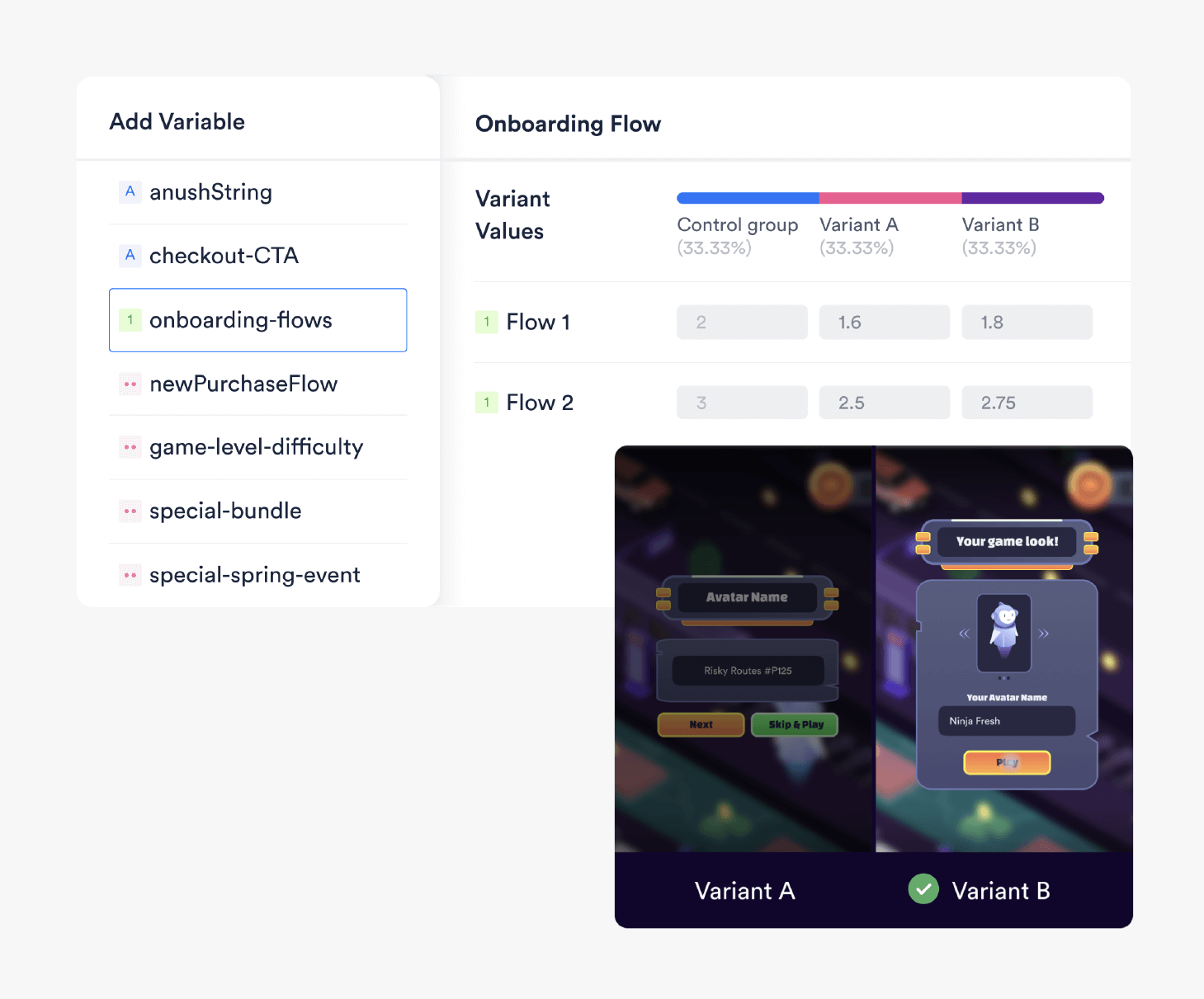 Product A/B Testing: Effortlessly Test User Experiences 