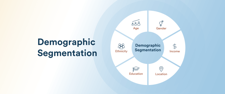 What is Demographic Segmentation? Its Importance, Factors, and Examples