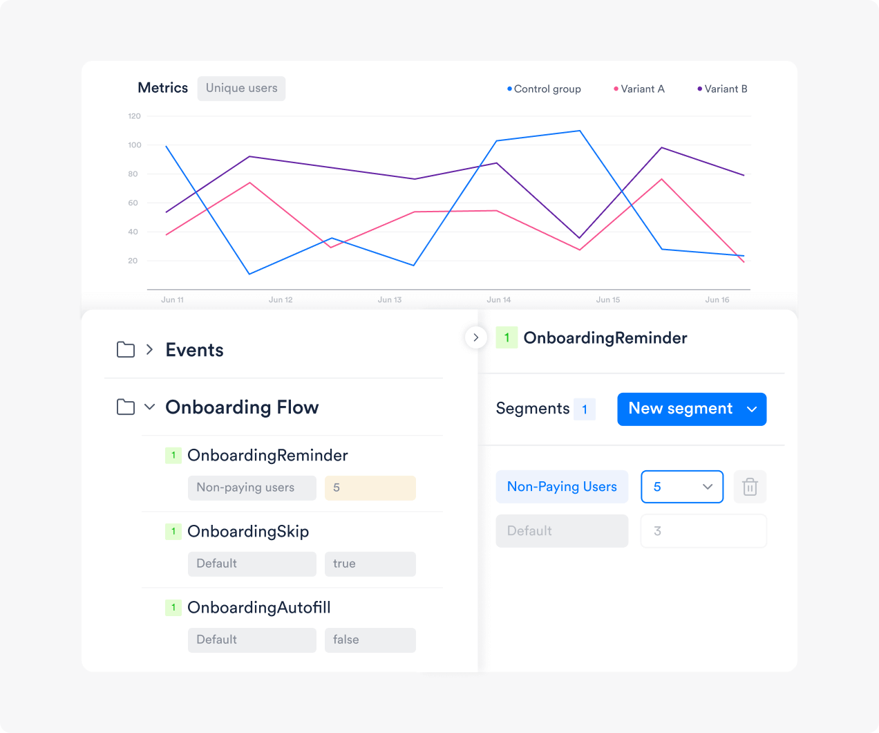 Product Experiences enables you to ssess the performance of different variants with detailed analytics and release the most successful version based on key performance indicators (KPIs)