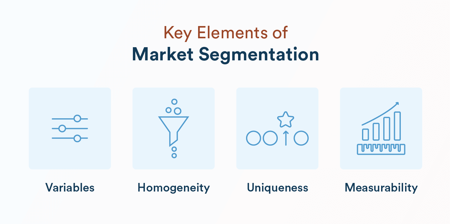 Key Elements of Market Segmentation