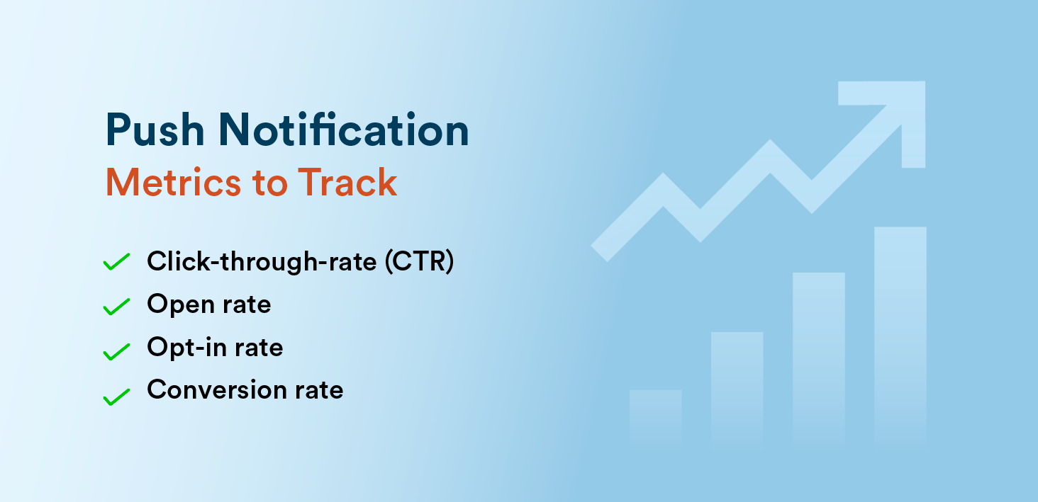 push notification strategy - metrics to track