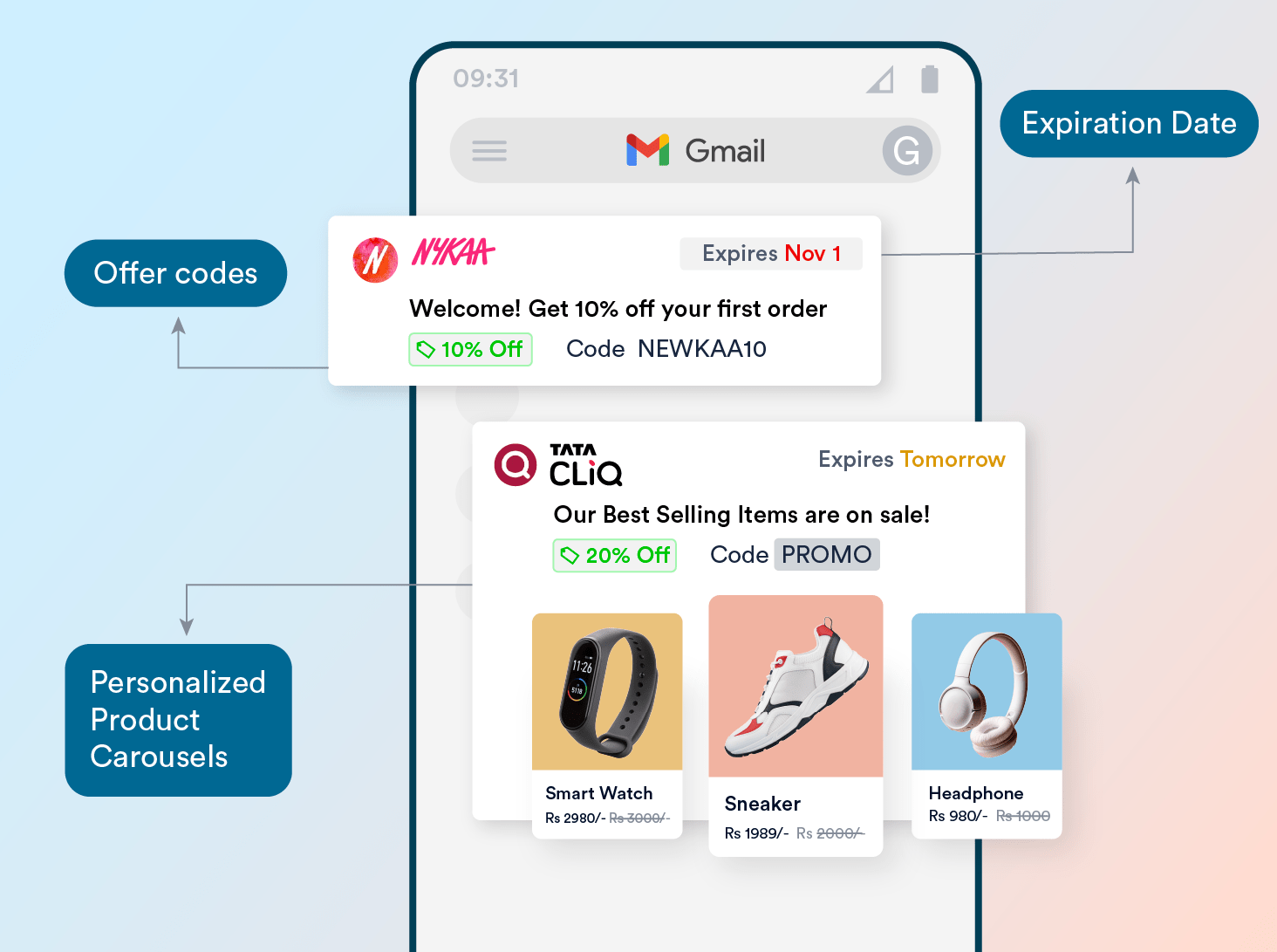 The Evolving Inbox Landscape in Email Marketing