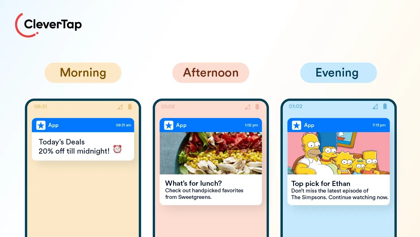 Why Timing Matters in Push Notifications and What is the Best Time to Send Them 