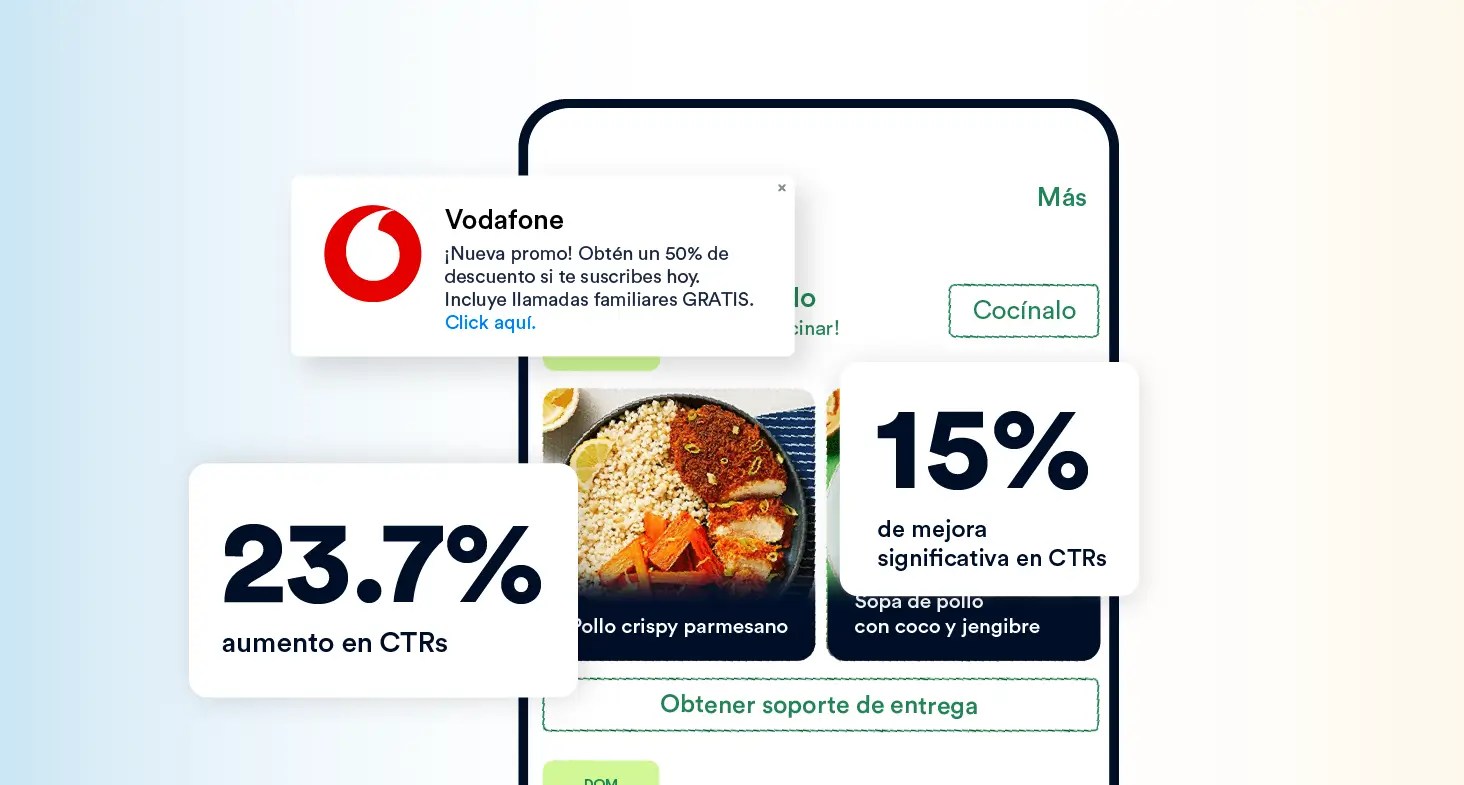 automatización para marketing móvil 