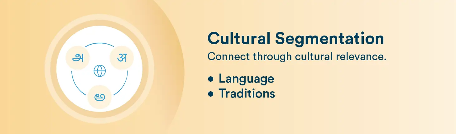 Customer Segmentation Examples - Cultural Segmentation