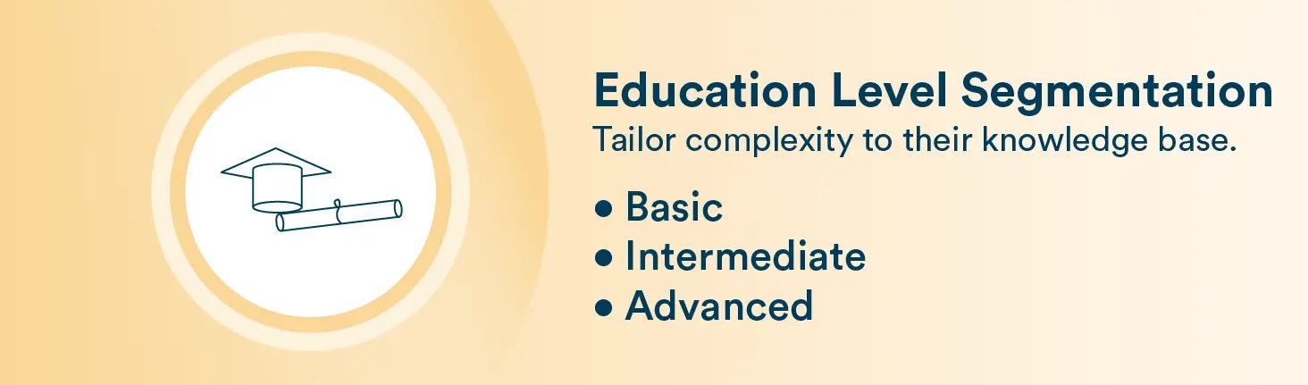 Customer Segmentation Examples