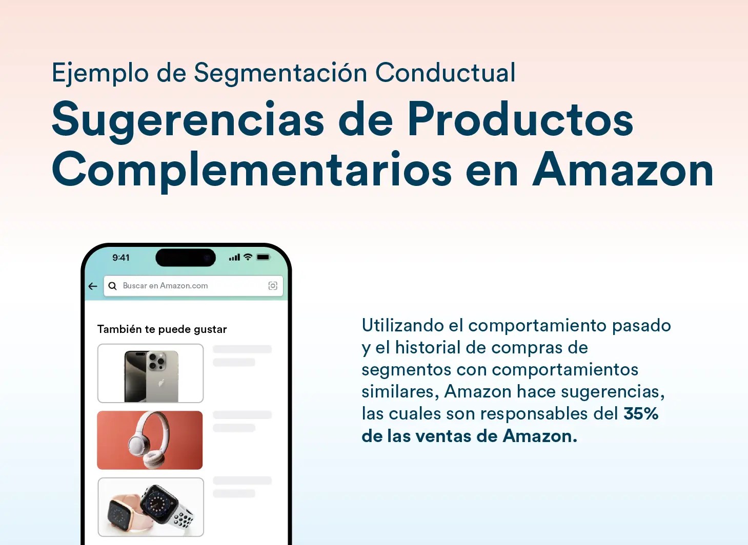 Qué es la Segmentación Comportamental