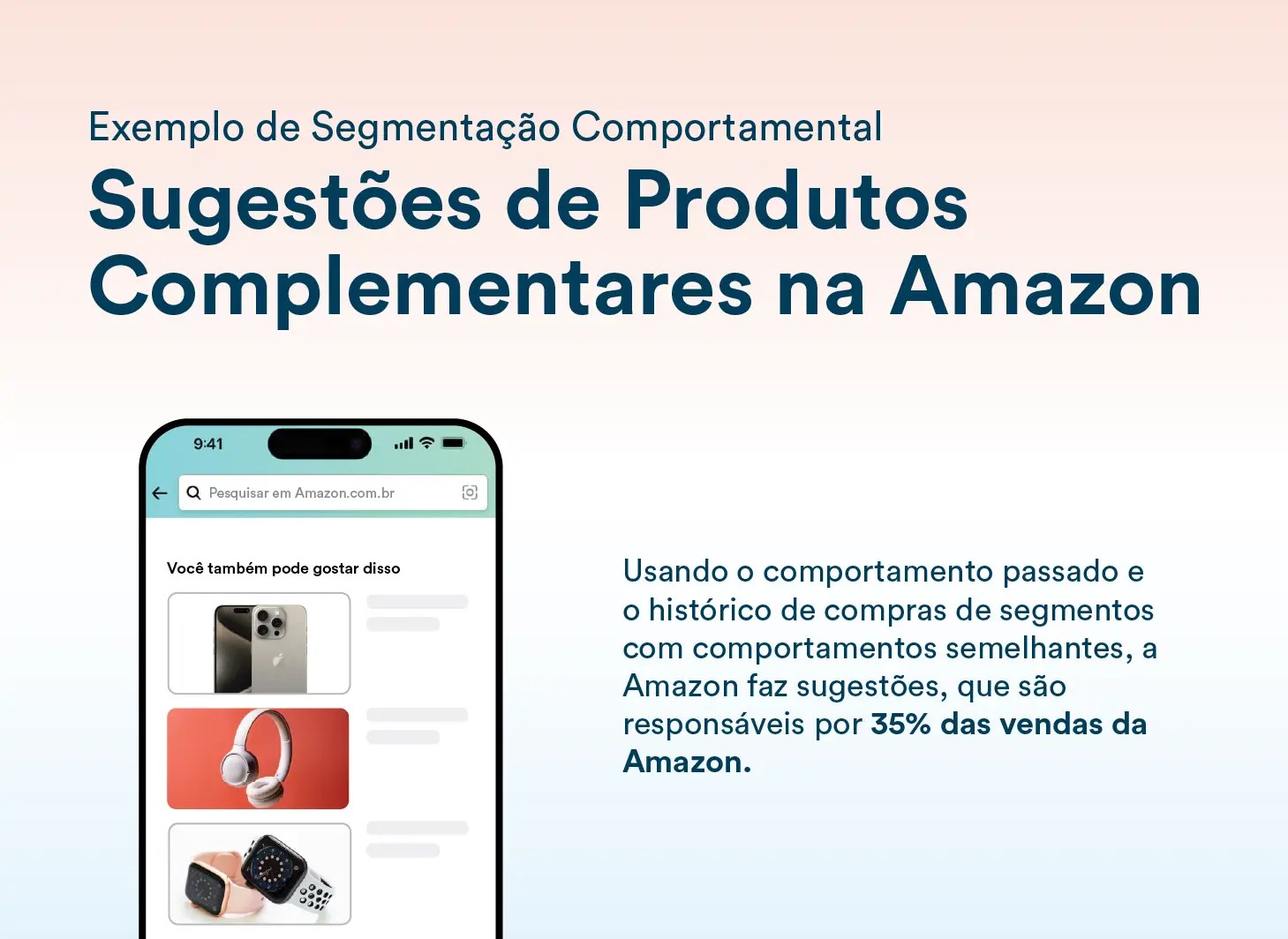 O que é Segmentação Comportamental