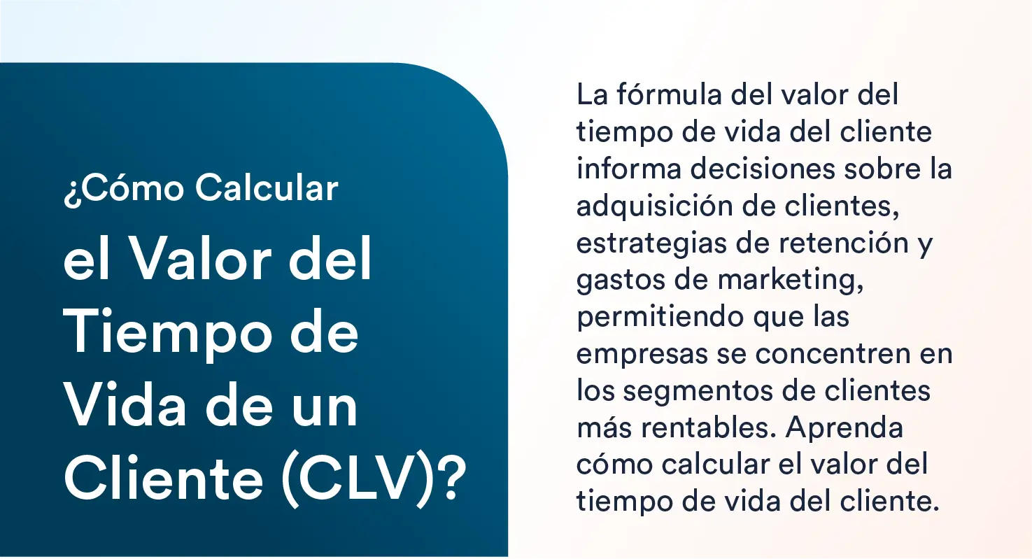 Valor del Tiempo de Vida del Cliente