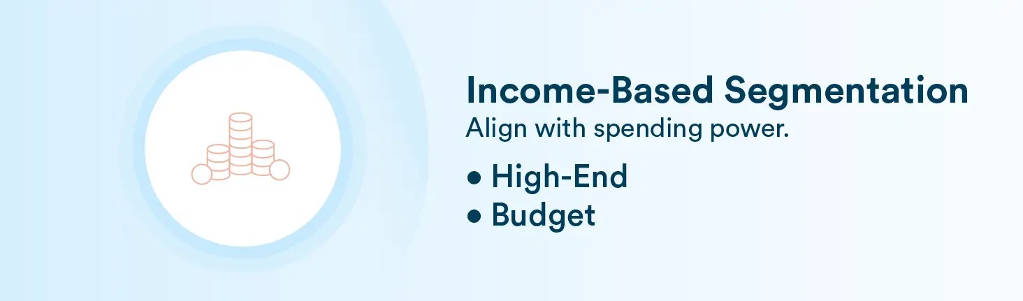 Customer Segmentation Examples - Income-Based Segmentation