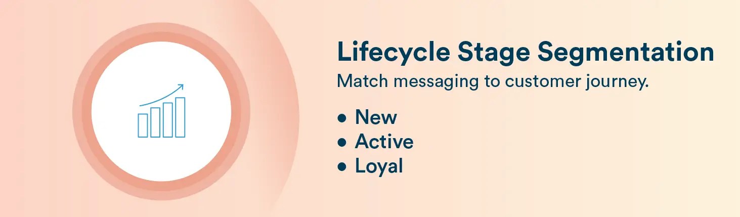 Customer Segmentation Examples - Lifecycle Stage Segmentation