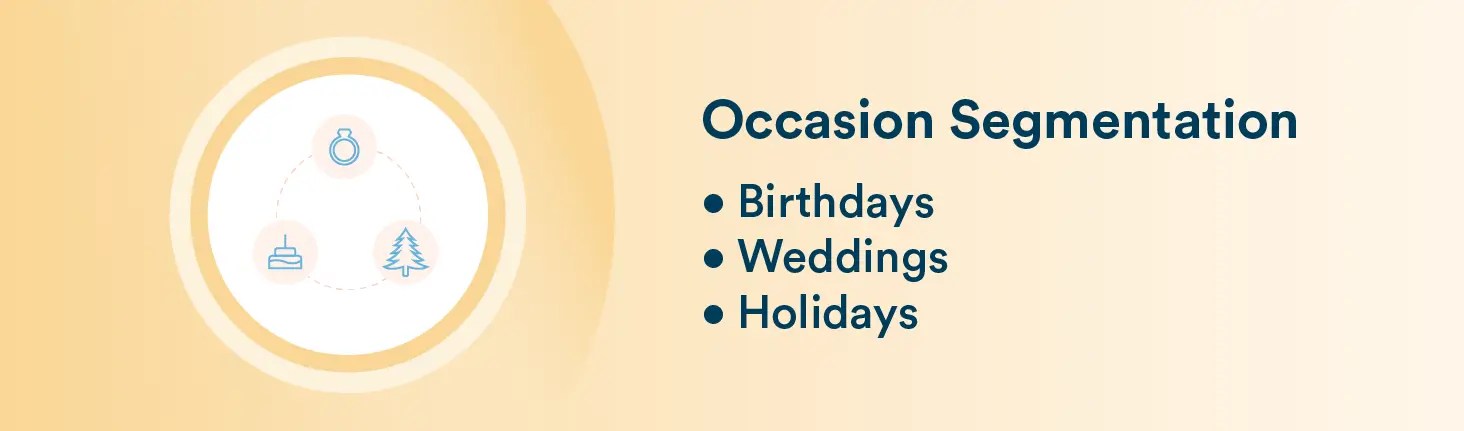 Customer Segmentation Examples - Occasion Segmentation