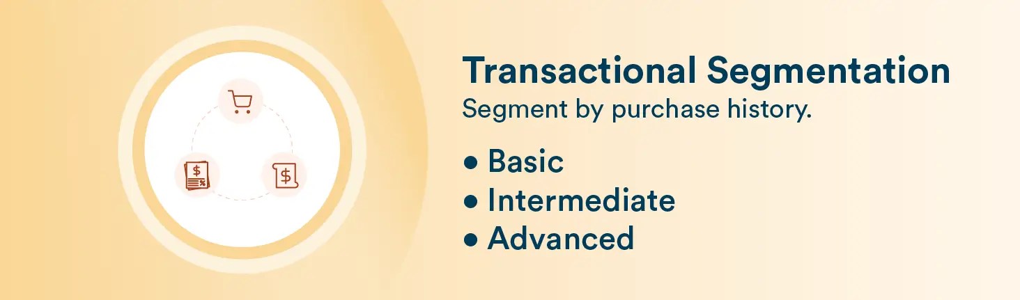 Customer Segmentation Examples - Transactional Segmentation