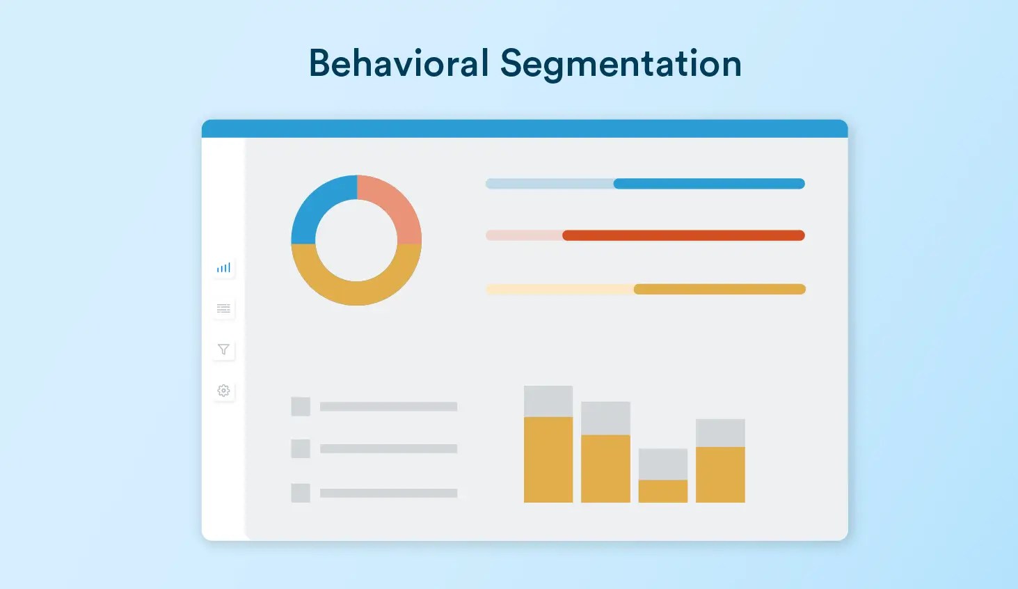 Behavioral Segmentation