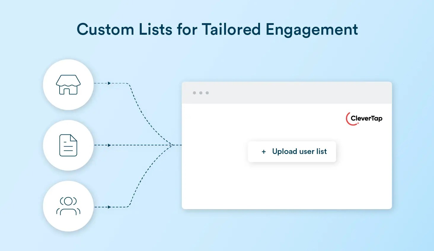 Custom Lists