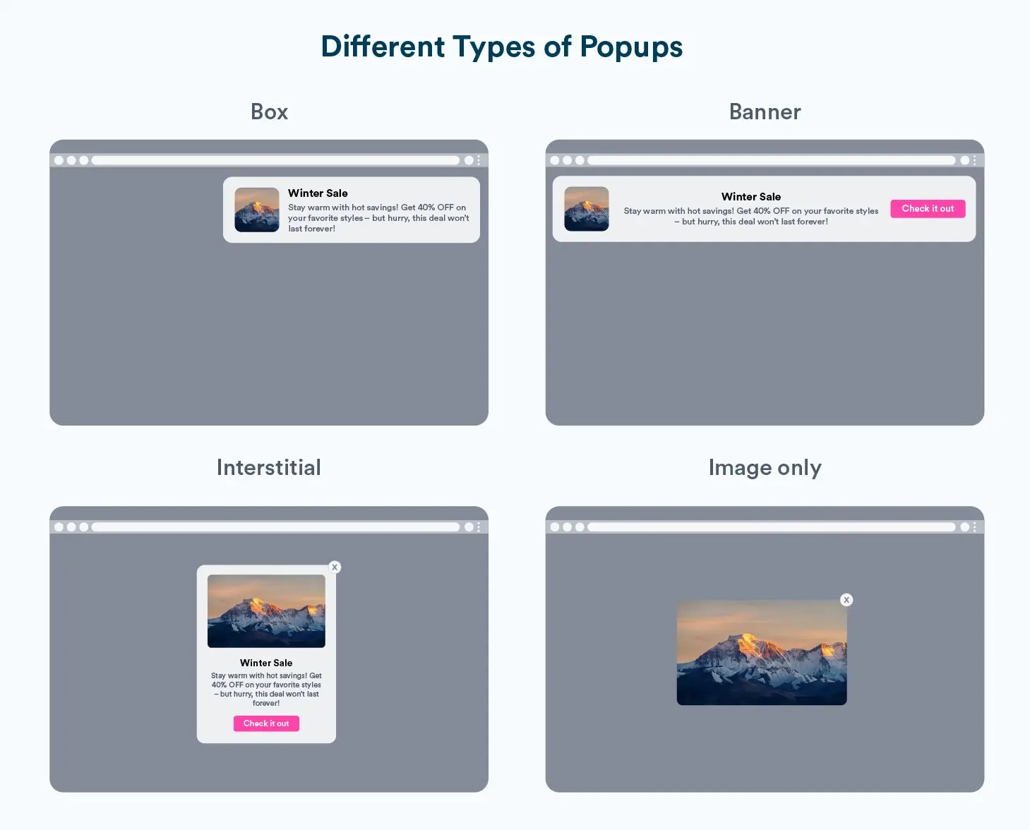 Different Types of web Popups