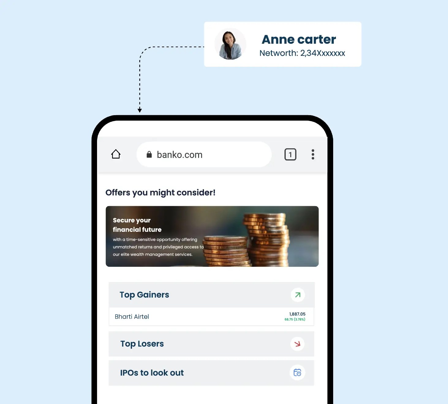 Fintech Personalization: Delivering Exclusive Experiences for High-Value Customers
