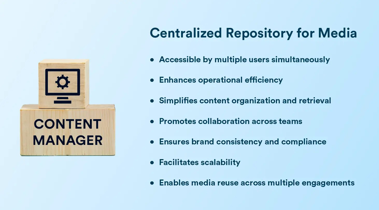 How Content Manager Empowers Marketers