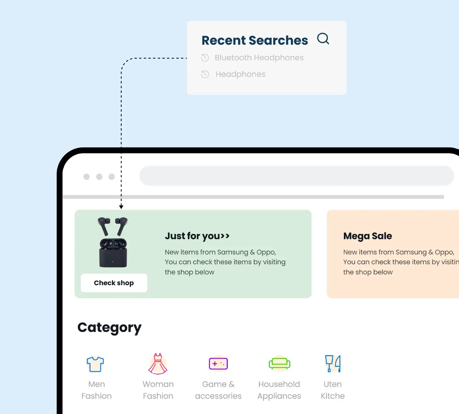 Personalized E-Commerce Journeys- Anticipating Customer Needs at Every Touchpoint