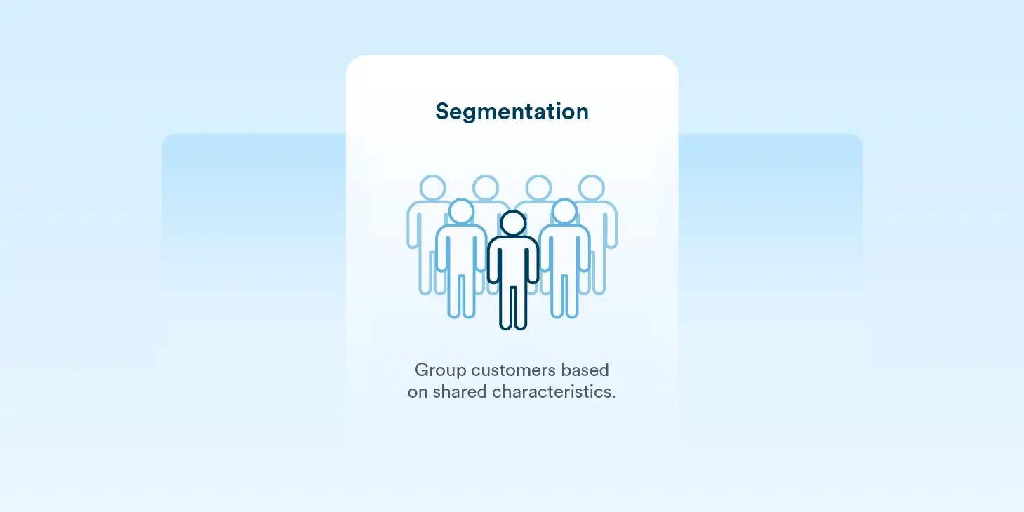 Segmentation in STP marketing