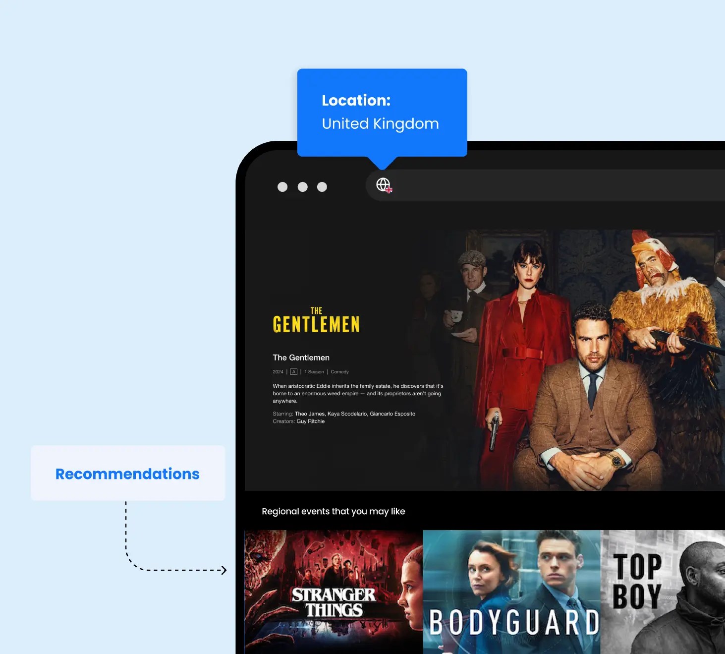 Subscription Platforms: Elevating Engagement with Geolocation-Based Personalization