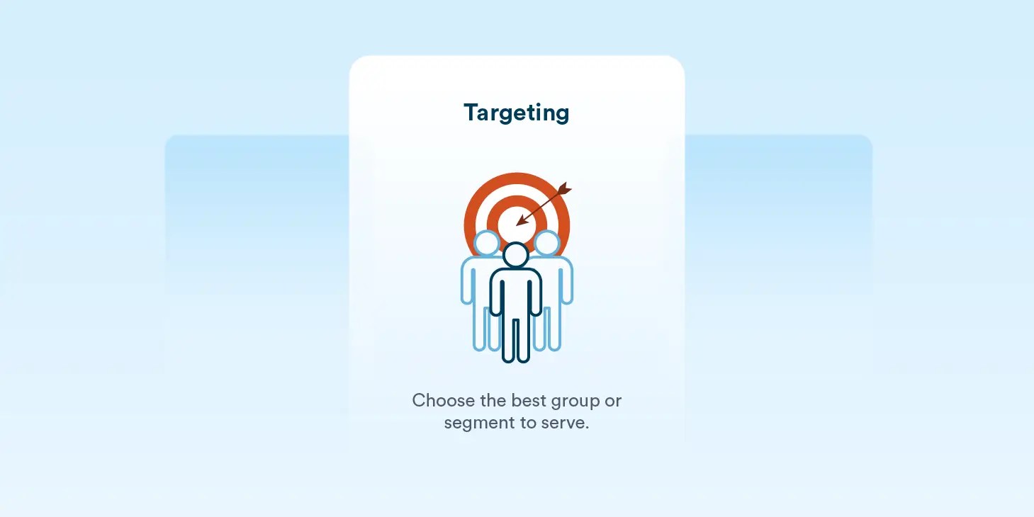 Targeting in STP marketing
