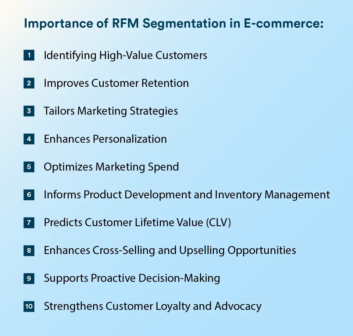 Importance of Important RFM Segmentation in E-commerce