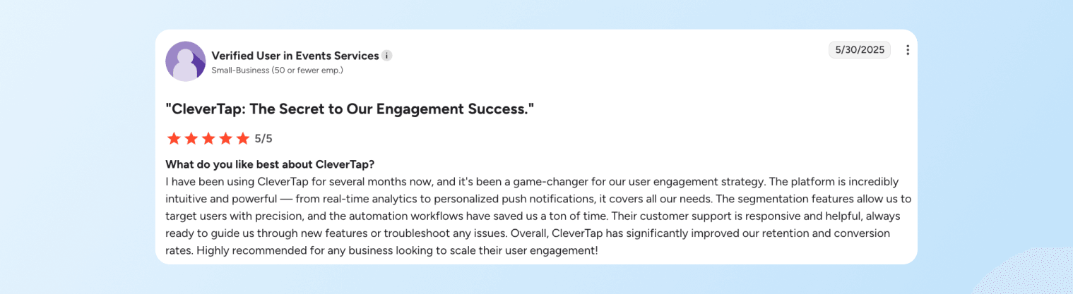 CleverTap G2 review
