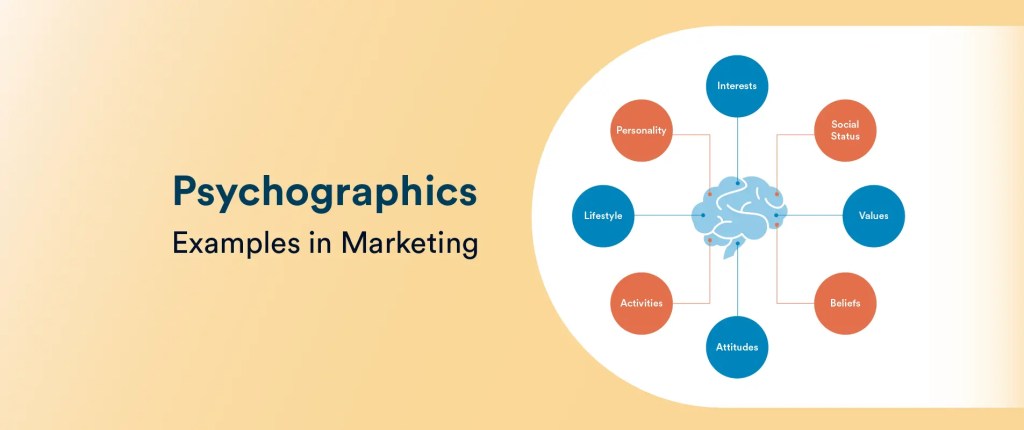 4 Psychographics Examples and How To Use Them For Your Marketing Campaign