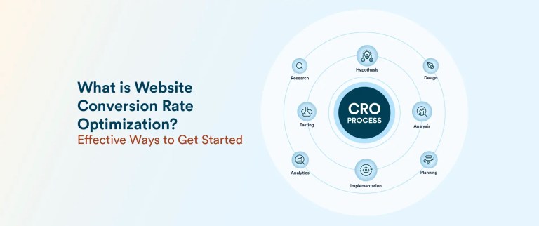 What is Website Conversion Rate Optimization? 8 Effective Strategies to Get Started
