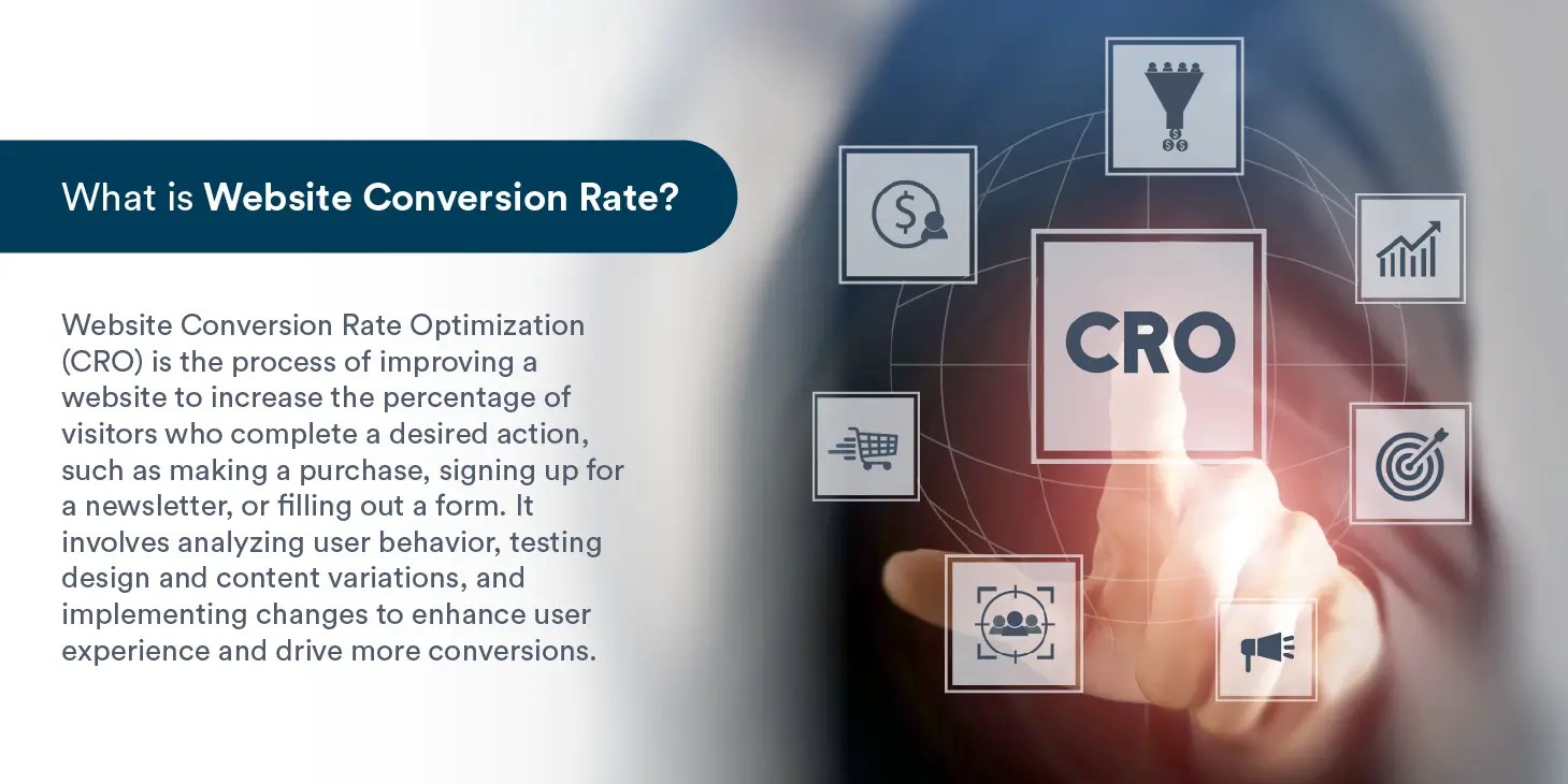 What is Website Conversion Rate Optimization? Definition