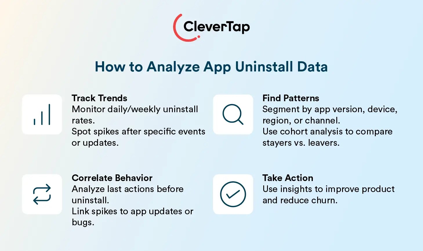 How to analyze app uninstall data