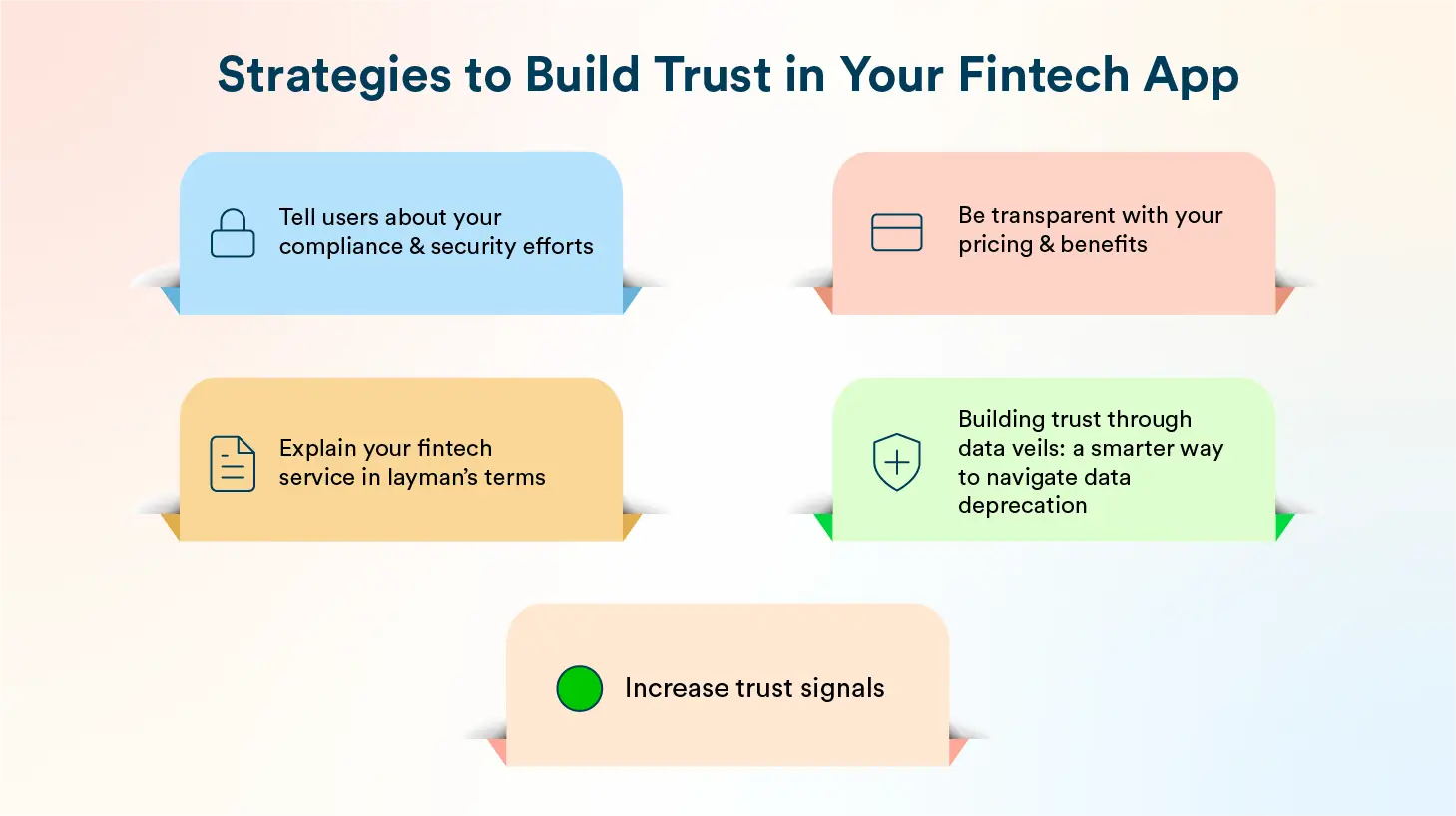 Strategies to Build Trust in Your Fintech App