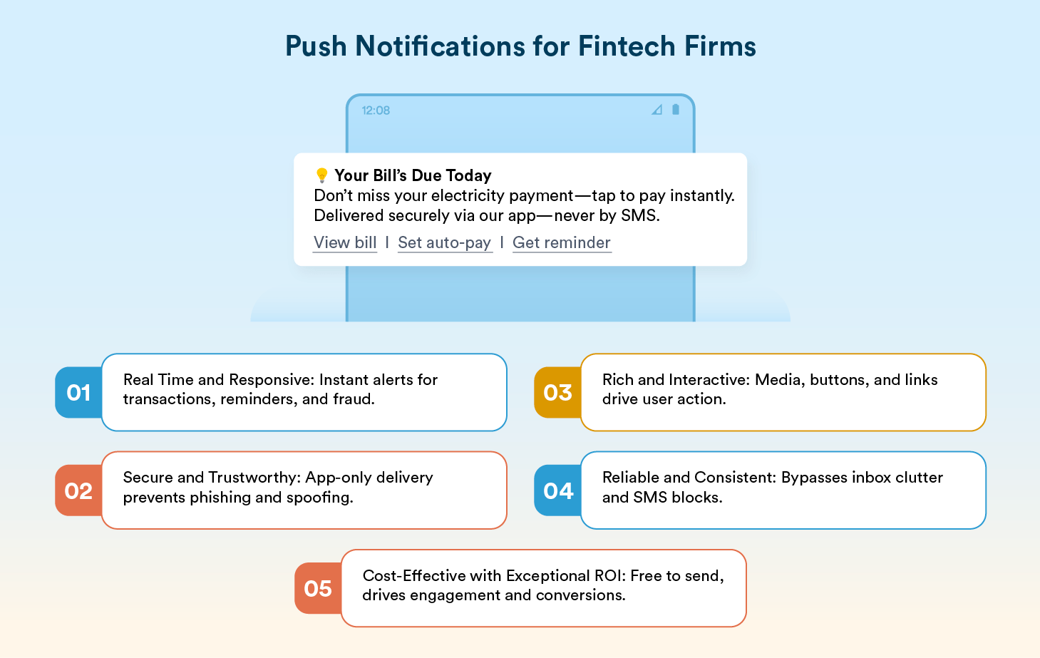 Why Push Notifications Are Indispensable for Fintech Apps