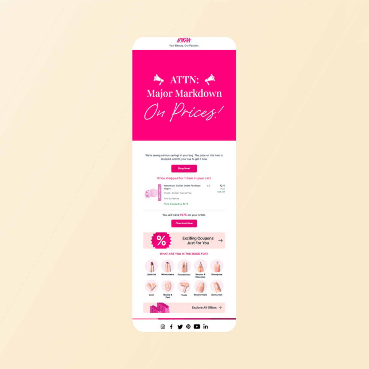 Data-driven email marketing - Nykaa