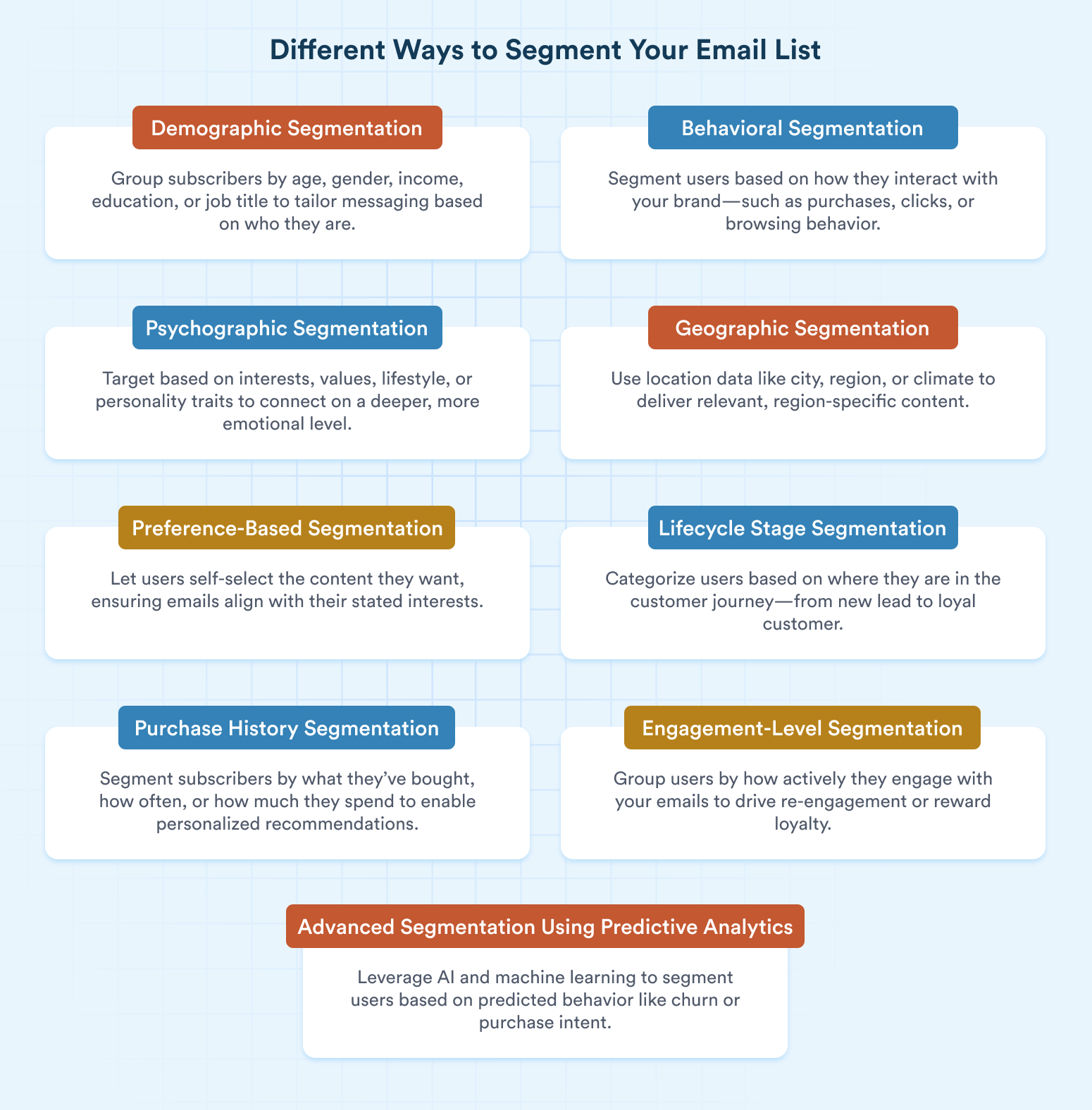 Effective Ways to Segment Your Email Lists
