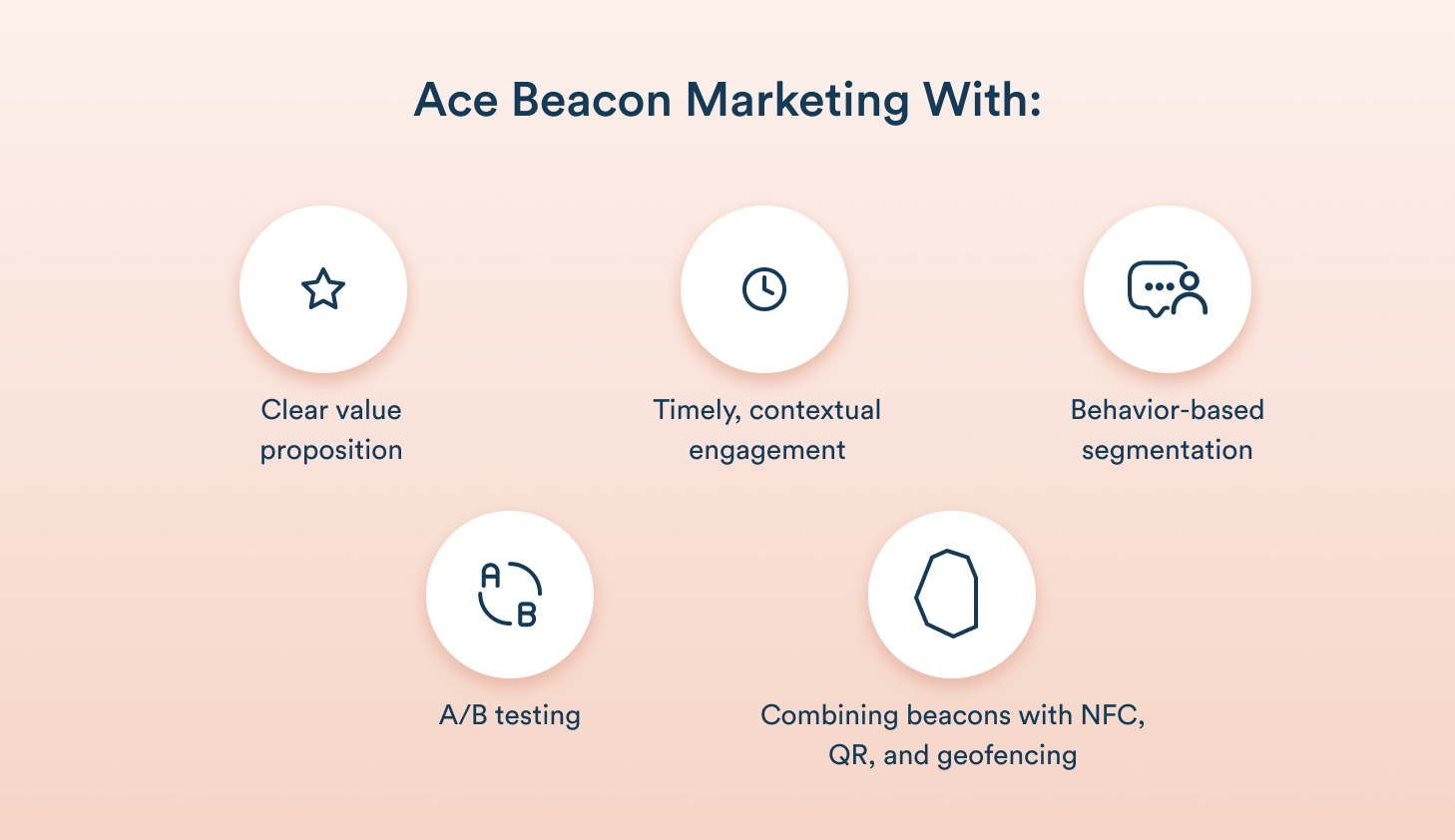 Beacon marketing best practices