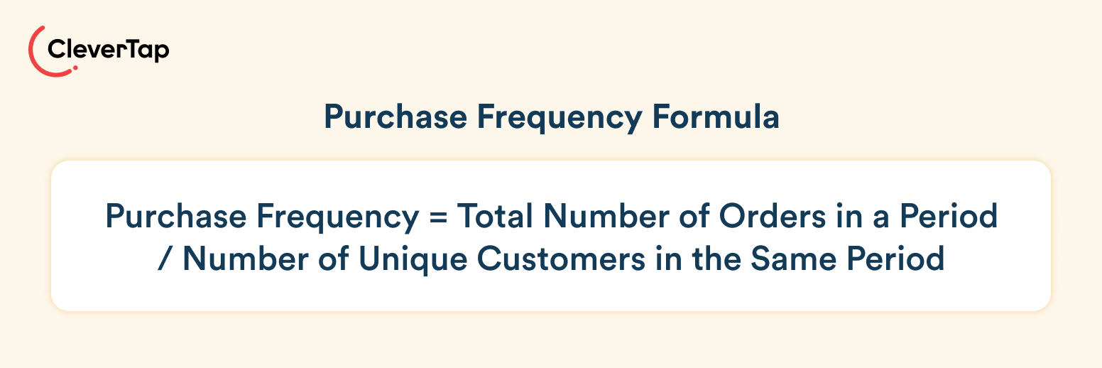 Purchase frequency formula