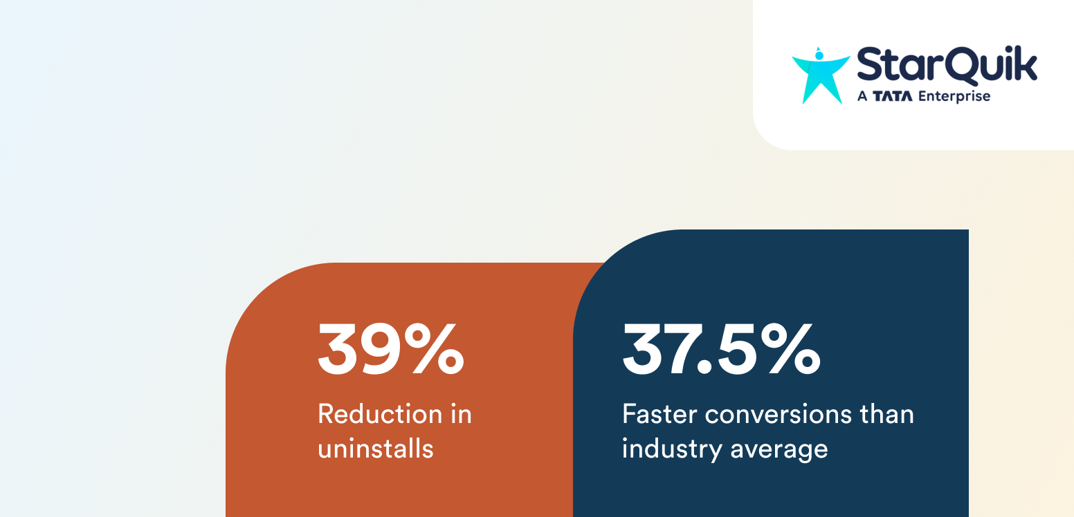 Purchase Frequency Case Study