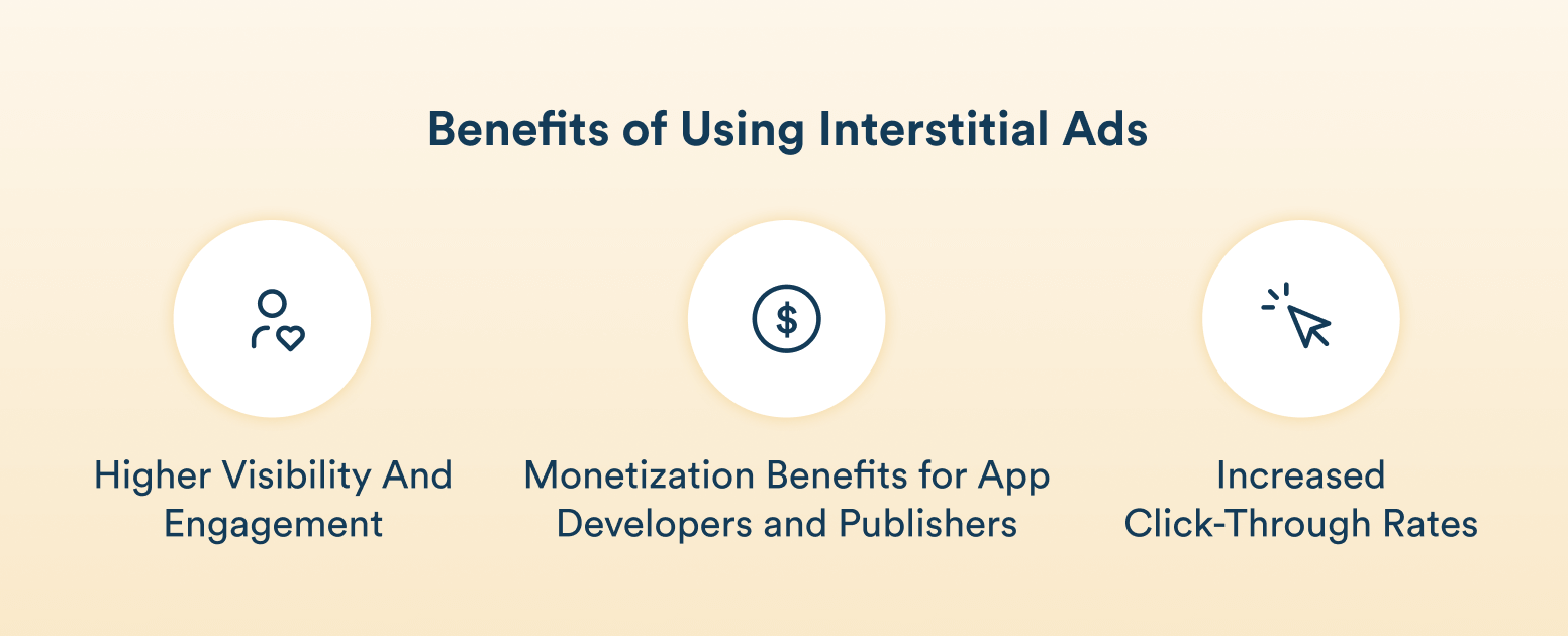Benefits of using interstitial ads