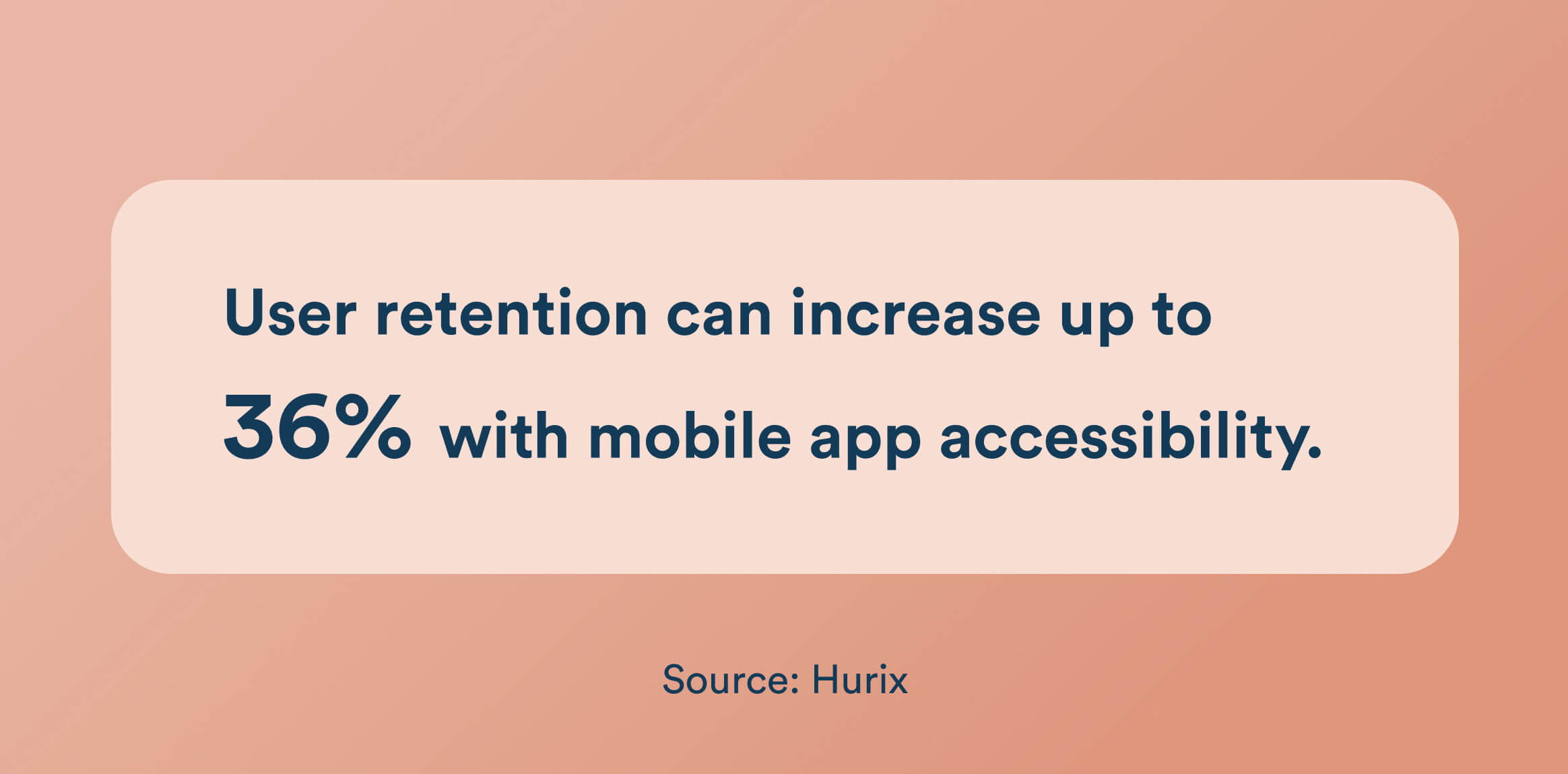 Mobile App Accessibility Stats