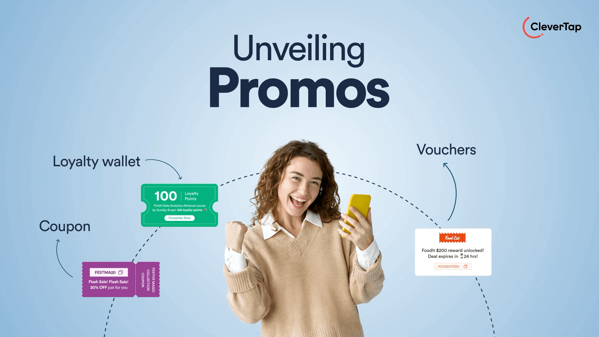 Promo