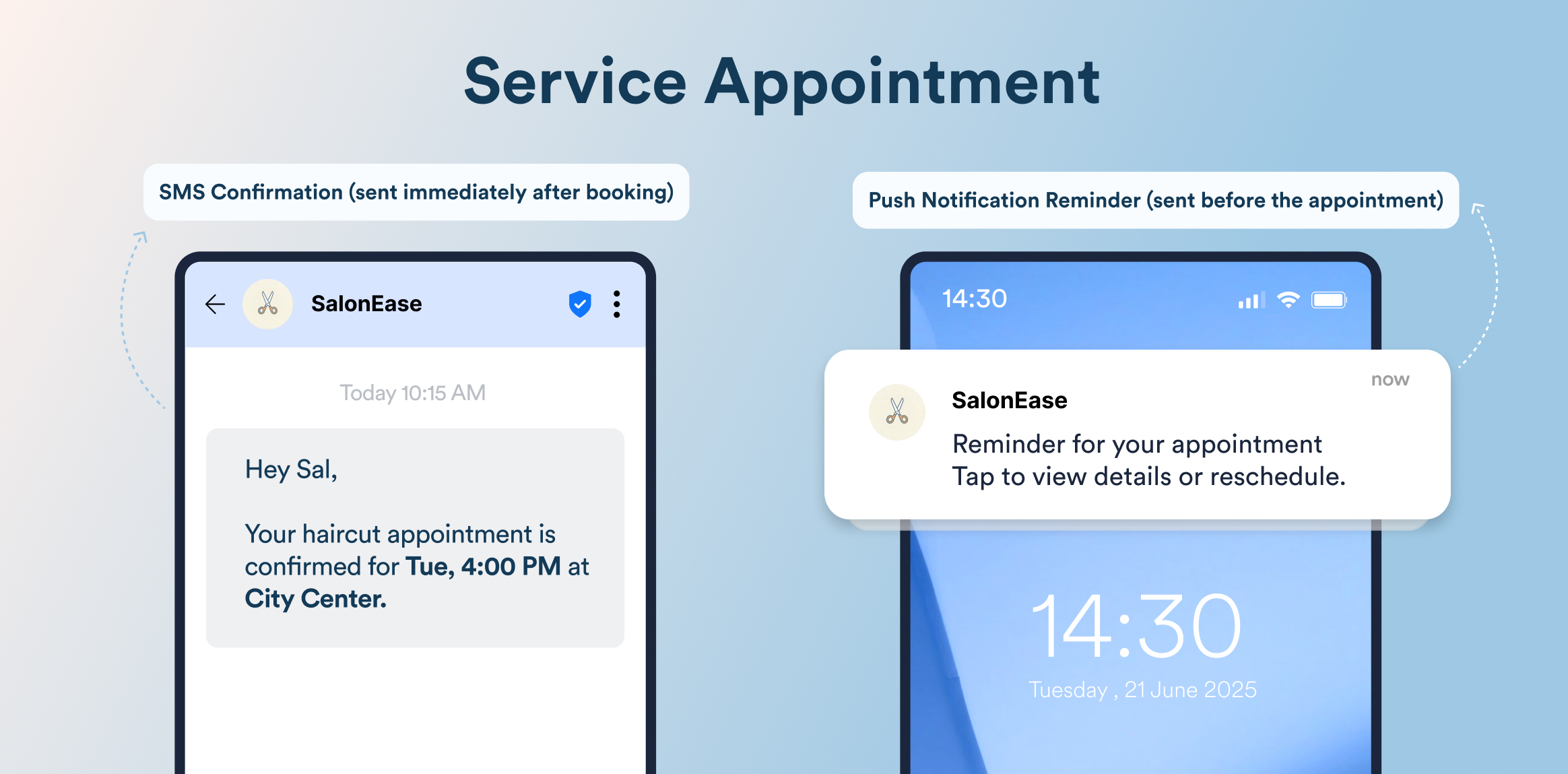 Illustration of service appointment workflow: SMS confirmation and push reminder on smartphones.