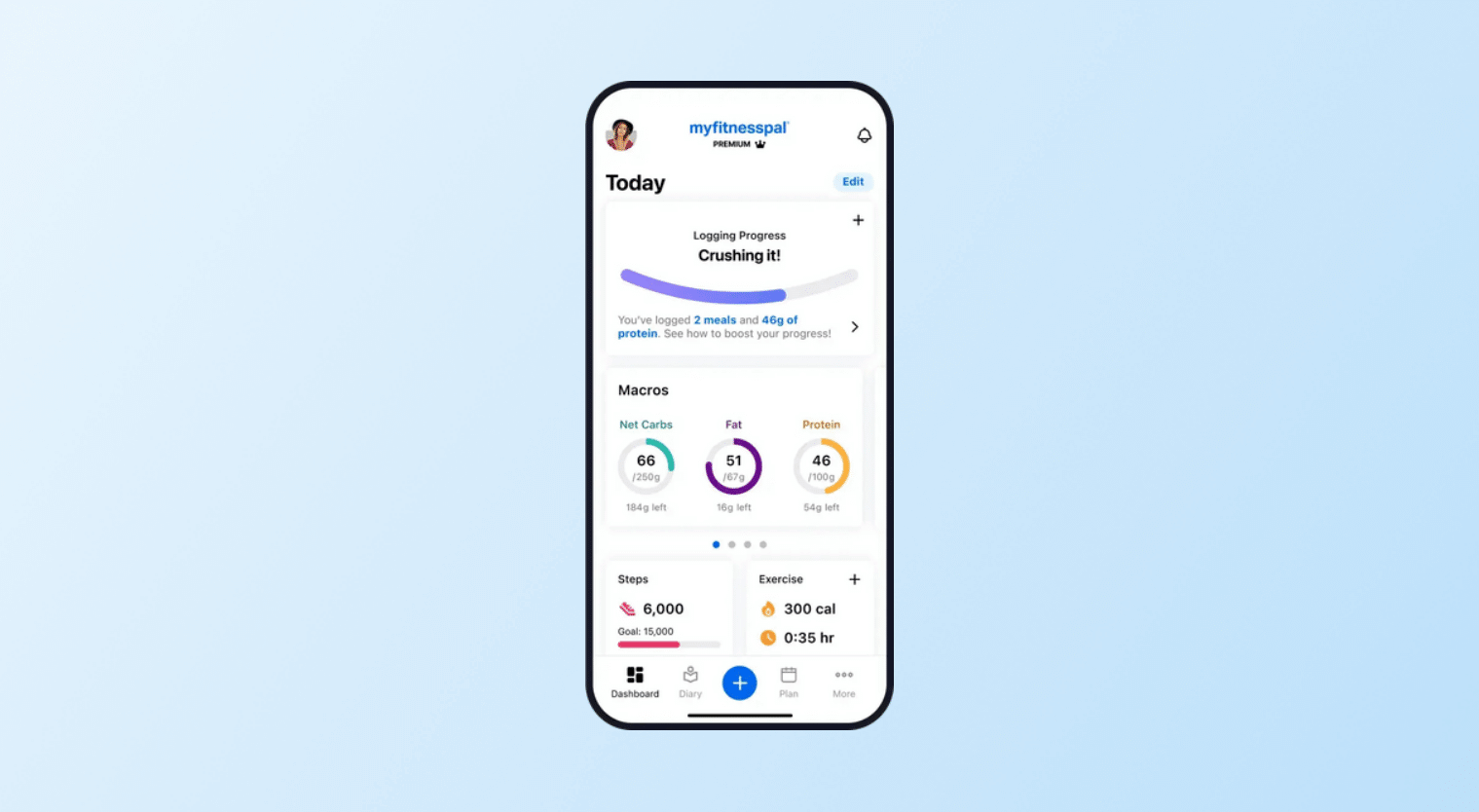 app gamification-myfitnesspal