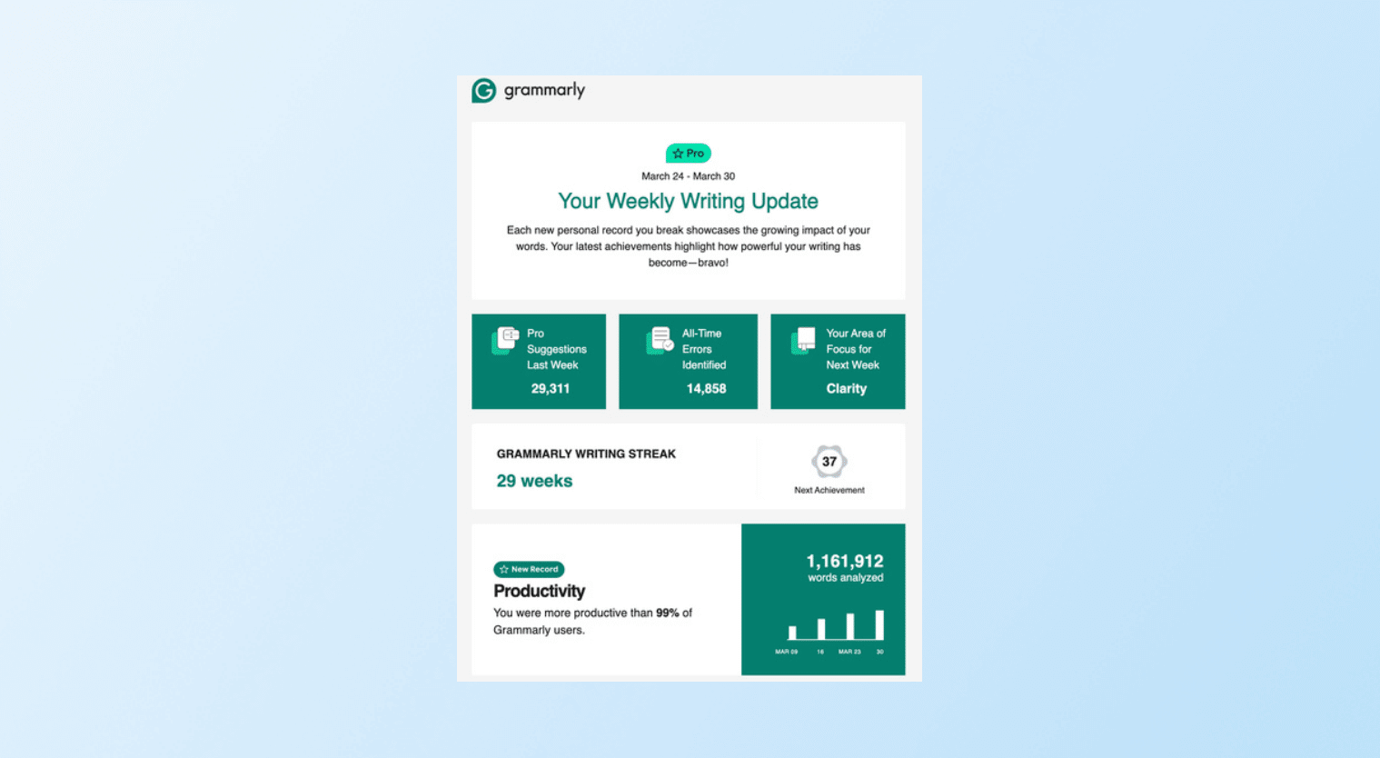 app gamification-productivity