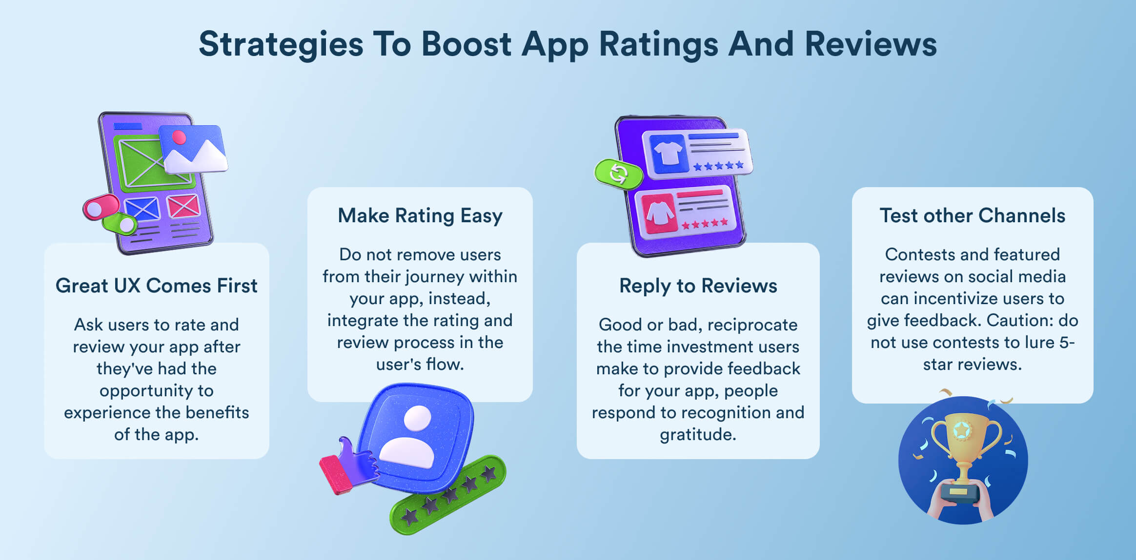 boost app ratings to increase app conversion rate