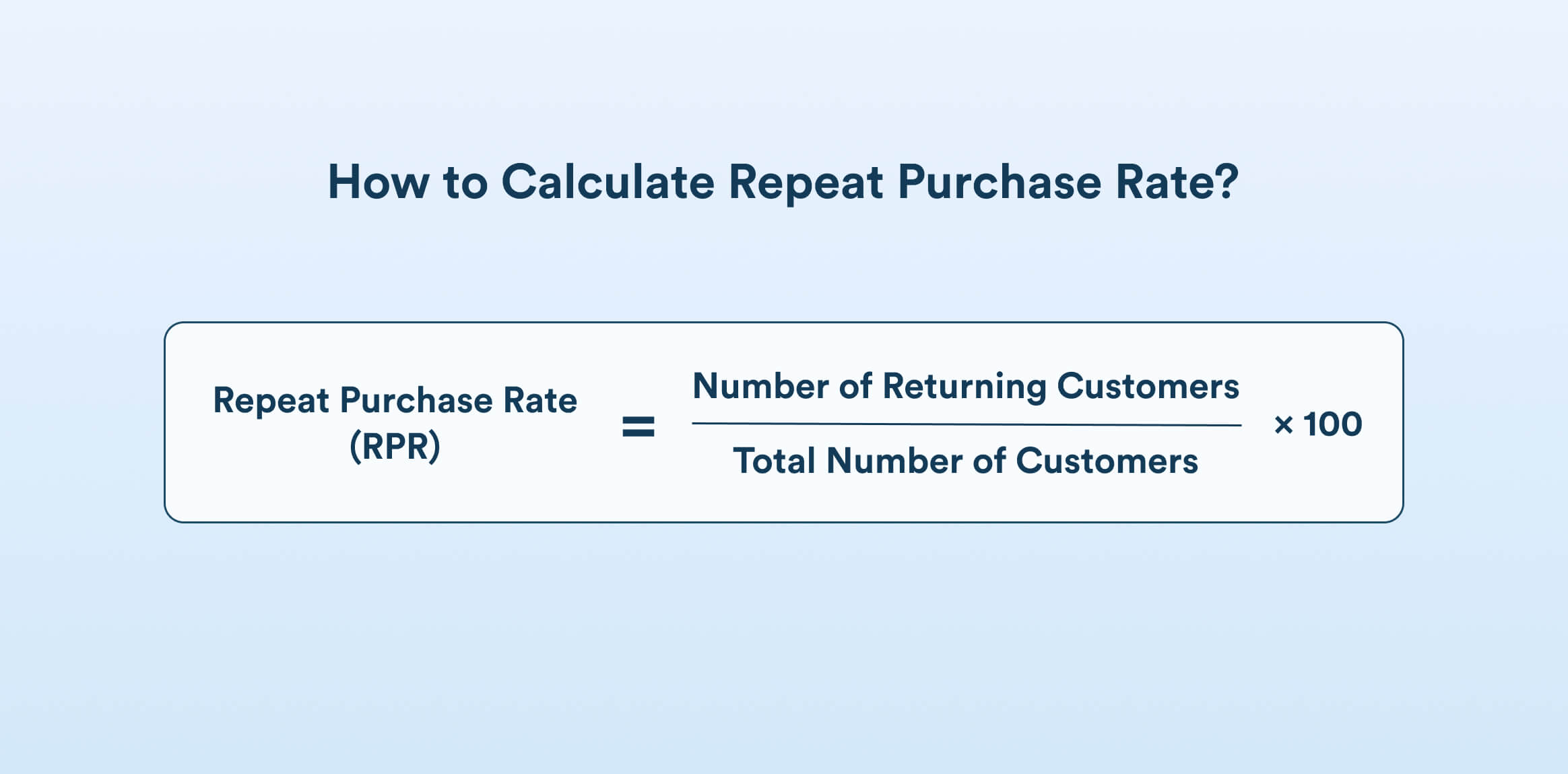 customer retention metrics - repeat purchase rate